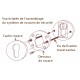 2 Rosaces de Fonction Inox Mat Cylindre